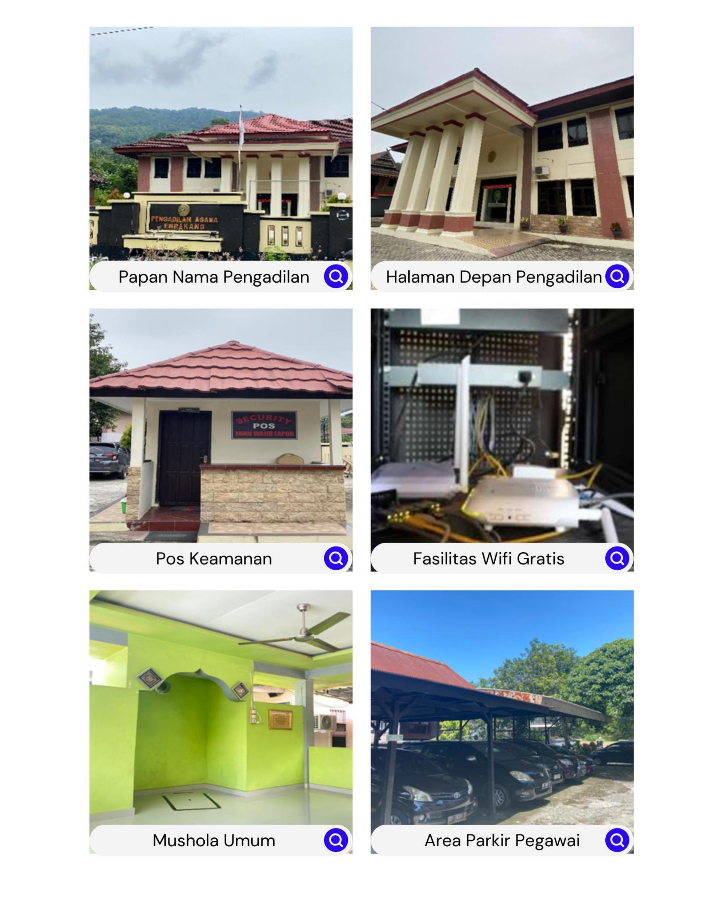 SARANA DAN PRASARANA 