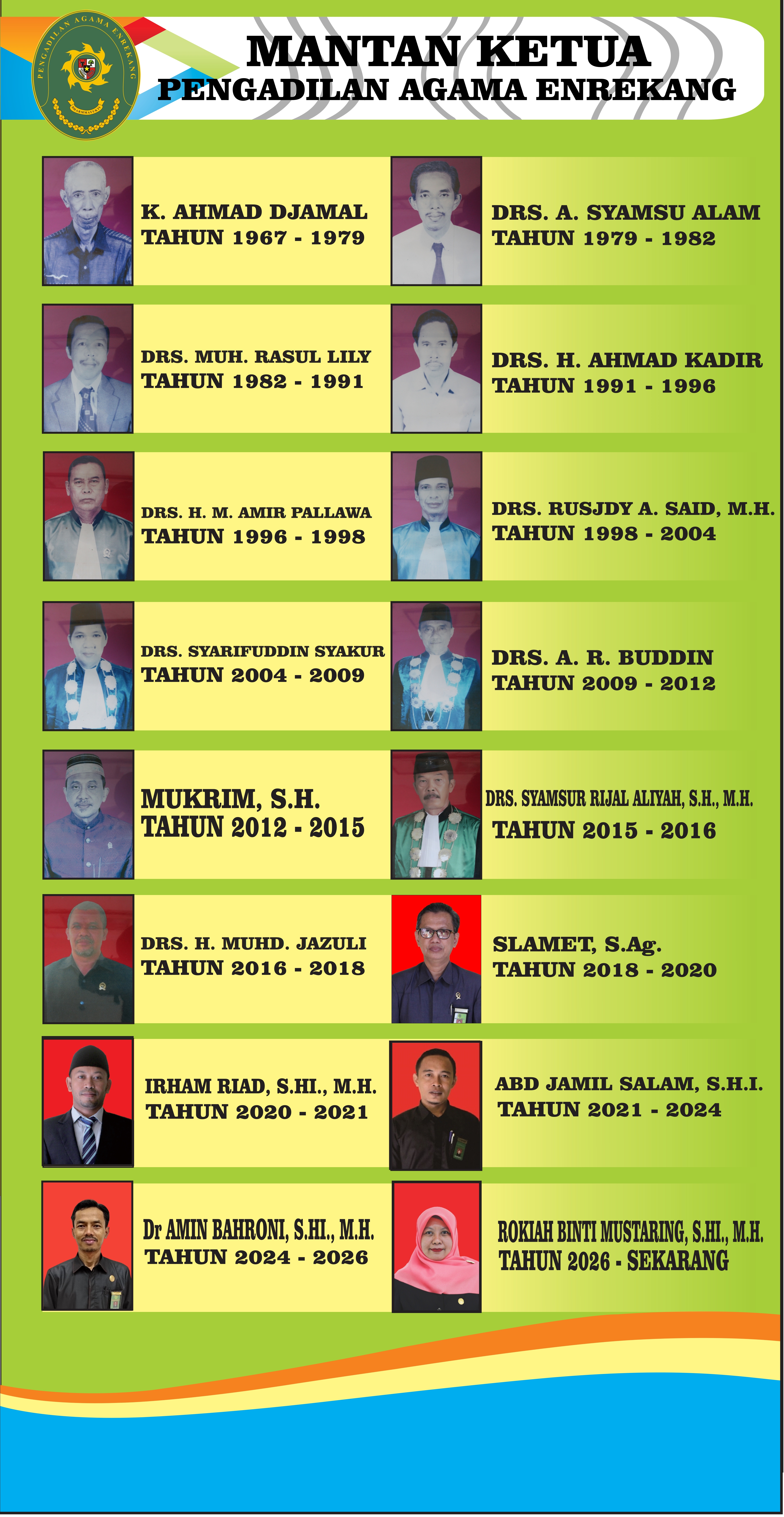 MANTAN KETUA 2026 001